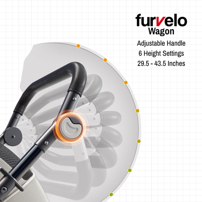 Furvelo Wagon adjustable-handle graphic showing six settings from 29.5 to 43.5 inches