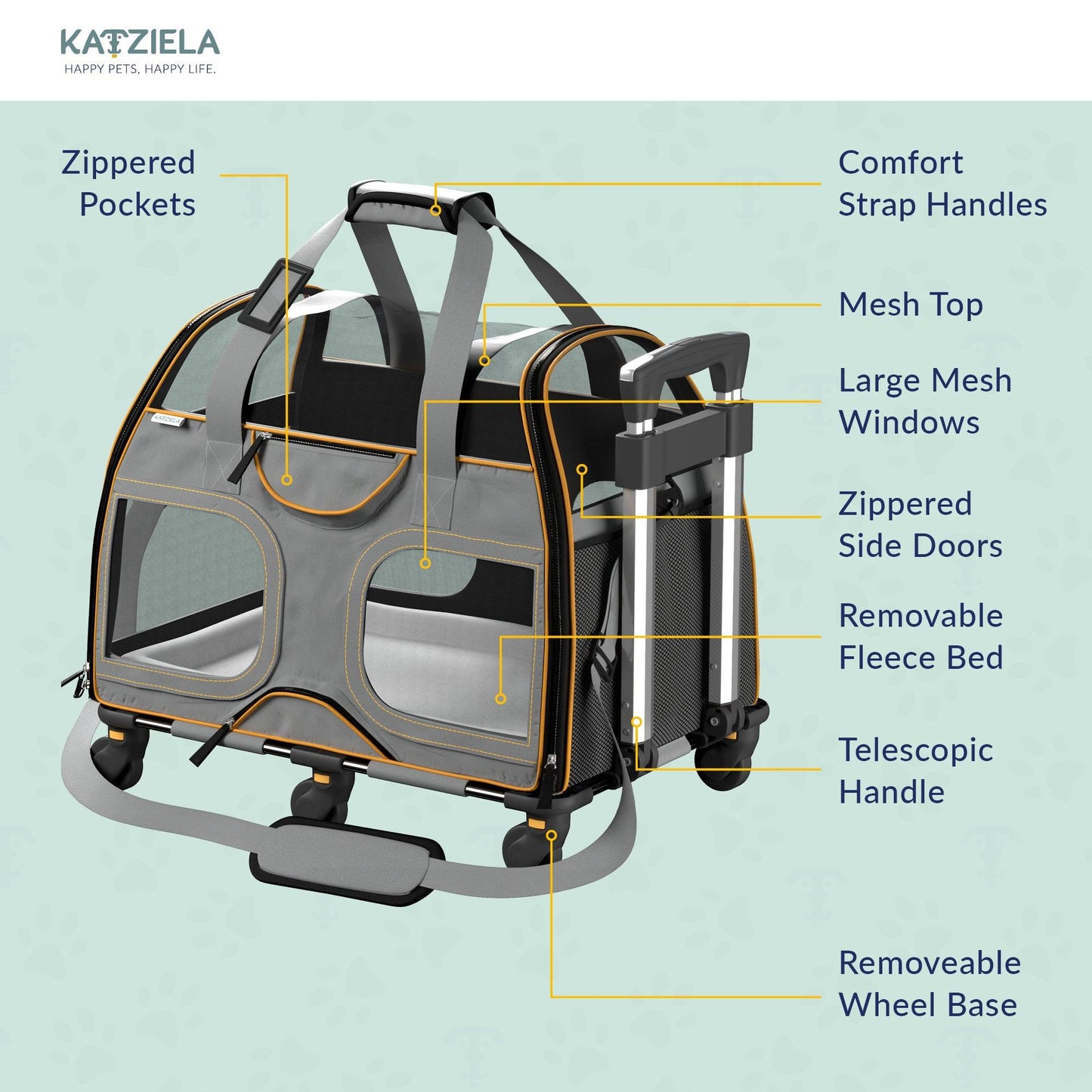 Luxury Rider Rolling Pet Carrier