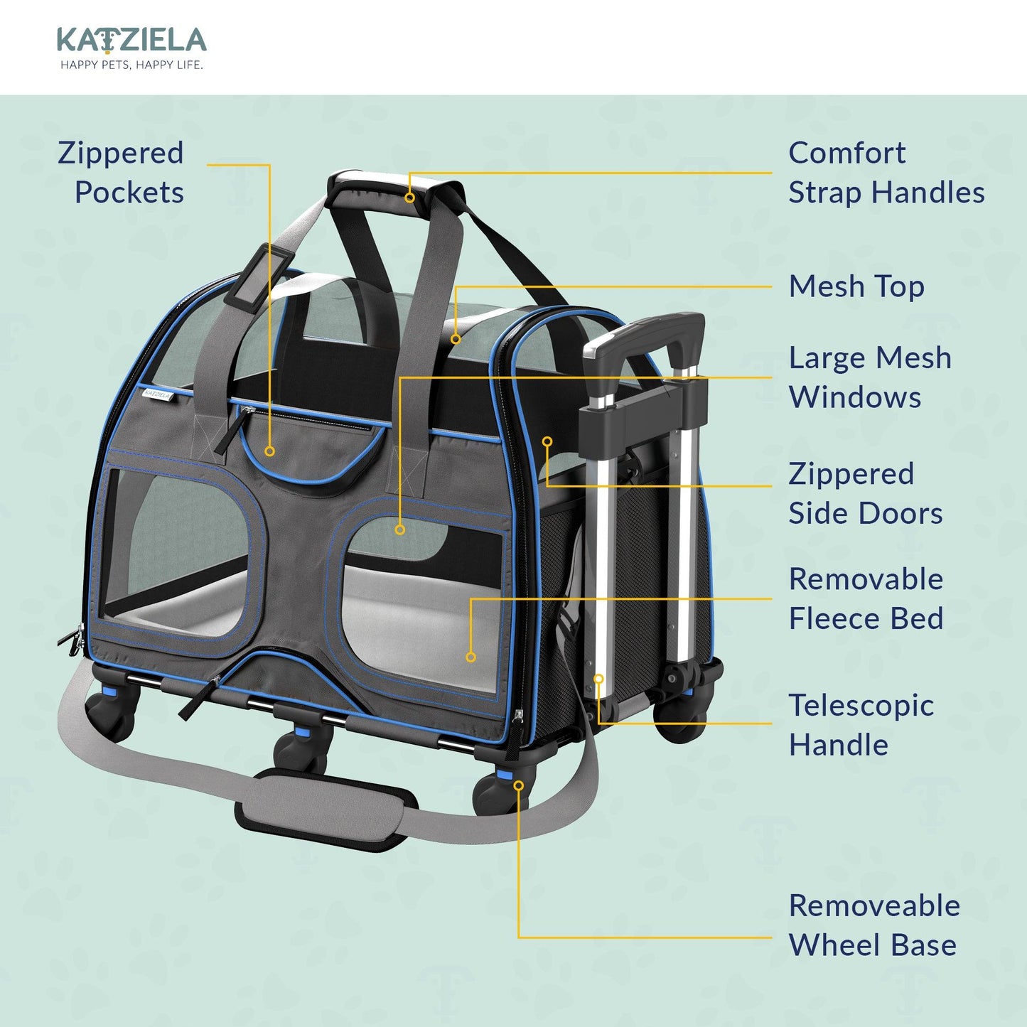 Luxury Rider Rolling Pet Carrier