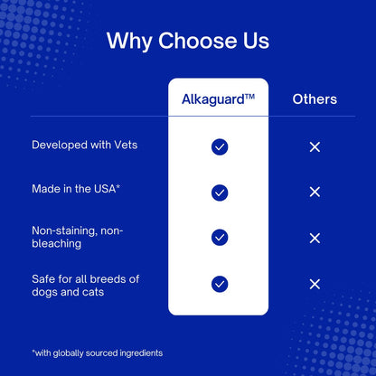 AlkaGuard™ Dental Water Additive for Dogs & Cats by SensoVet - product detail image 5