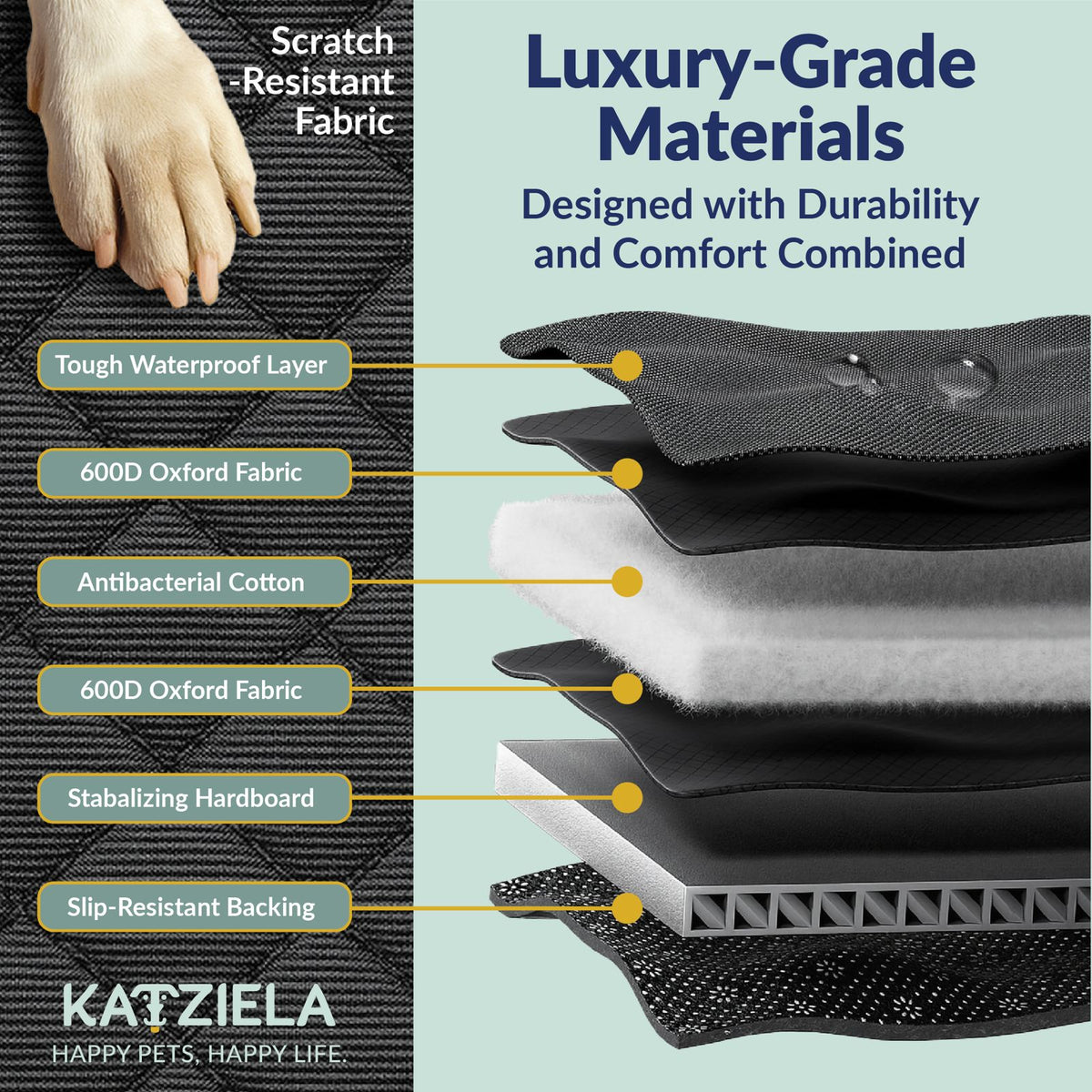 Lifestyle view of XL Hammock Dog Car Seat Cover in use