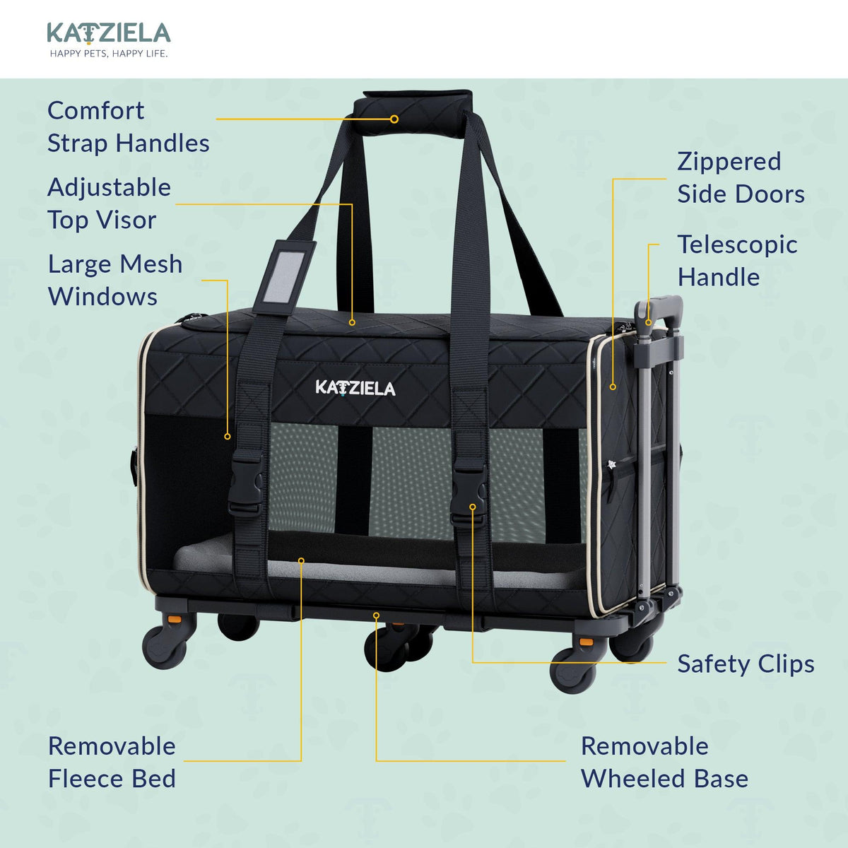 Quilted Chariot pet carrier wheel base detail
